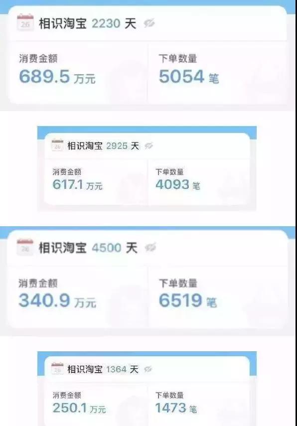 购物新技能你学会了吗,新技能一学就会