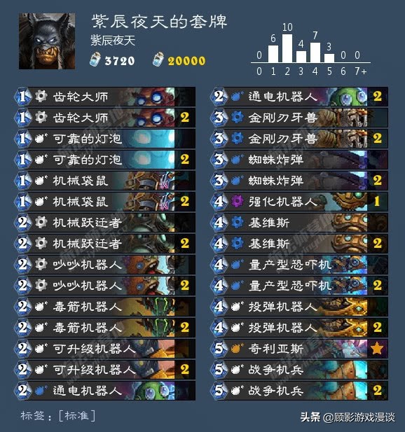 炉石传说新版本赚金币的方法,炉石传说400级之后能否获得金币