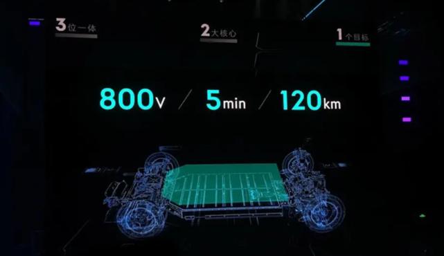 鏋佹蔼杞︿富婢勬竻,鏋佹蔼姹借溅鍥炲簲鍏呯數闂