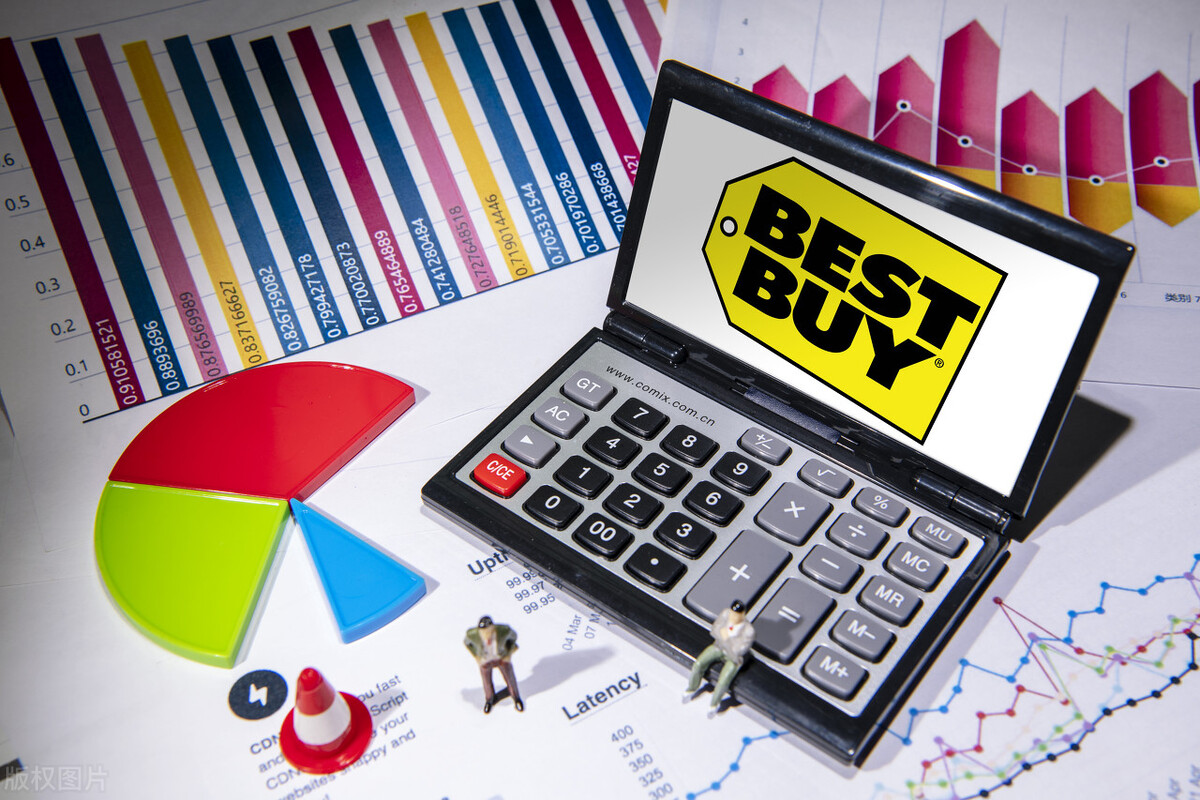 世界电商平台排行榜前十名,世界电商平台排名图片