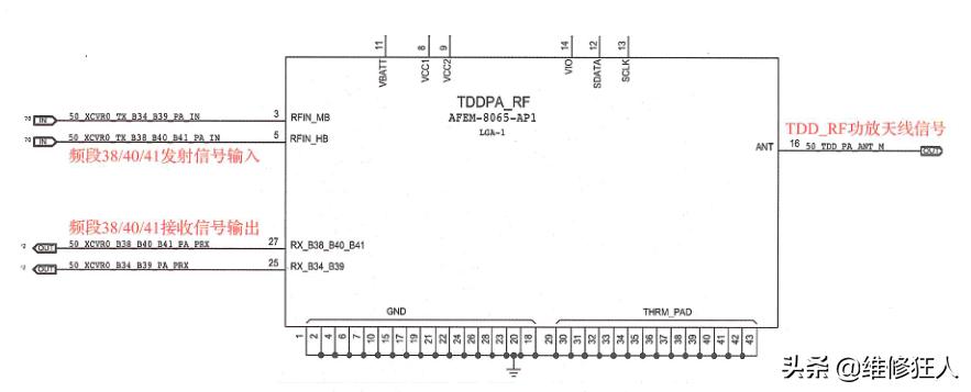 iphone7无法连接个人热点,iphone7无服务移动4g打不了电话