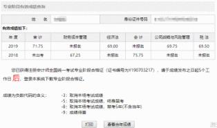 注会cpa六科要求复核怎么申请,注会cpa66道母题