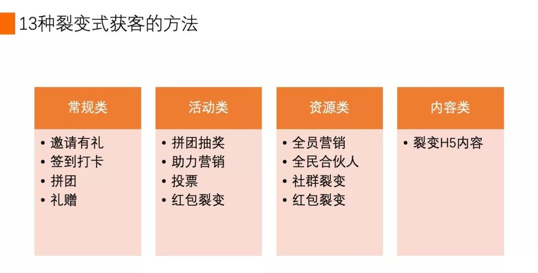 什么是门店私域流量池,跨境私域流量池