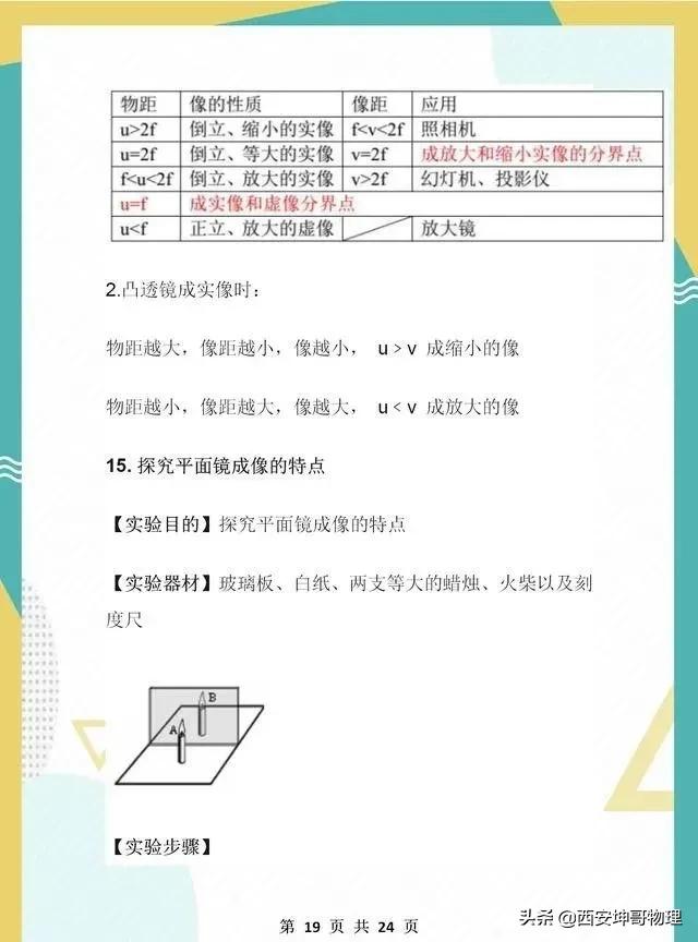 初中物理必考15个实验题,物理老师百年前经典实验