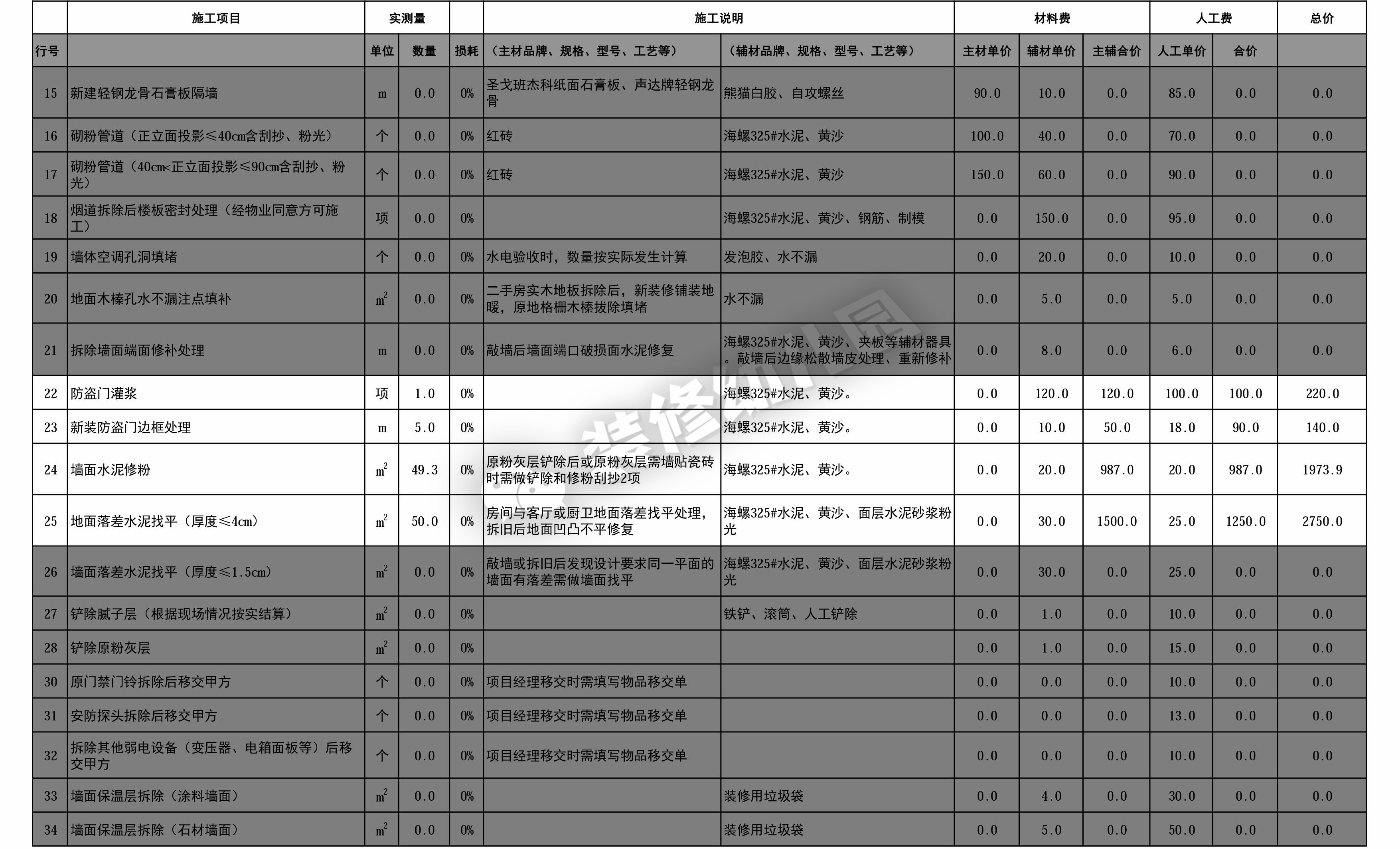 装修预算报价明细表一览表,房屋室内装修预算报价