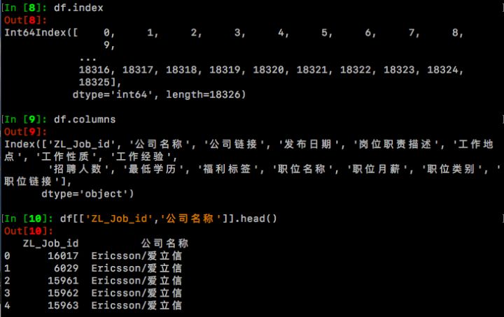 从事python数据分析工作招聘,智联python职位