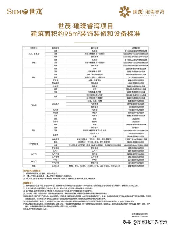 世茂璀璨睿湾最新消息,世茂璀璨睿湾选房