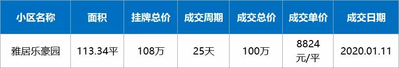 疫情下房价还会继续下跌吗,疫情过后有多少套房子