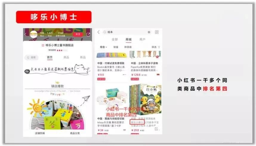 618吸粉活动攻略,618小红书来袭