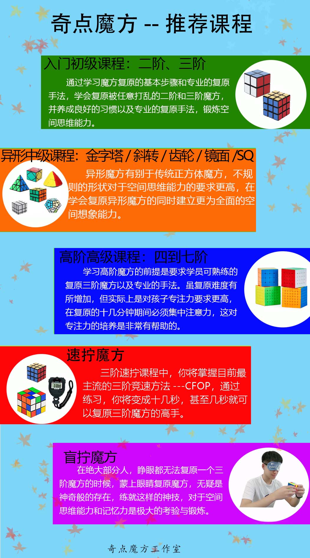 顶级魔方教学大师,学魔方的视频教程