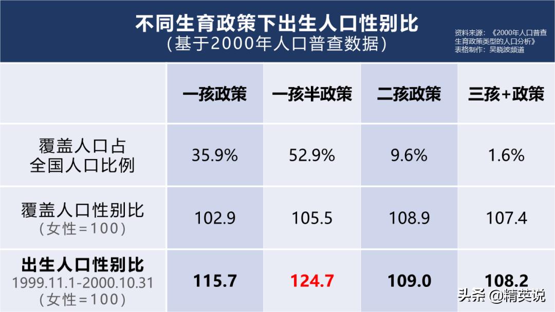 女演员奚美娟简介,奚美娟是什么样