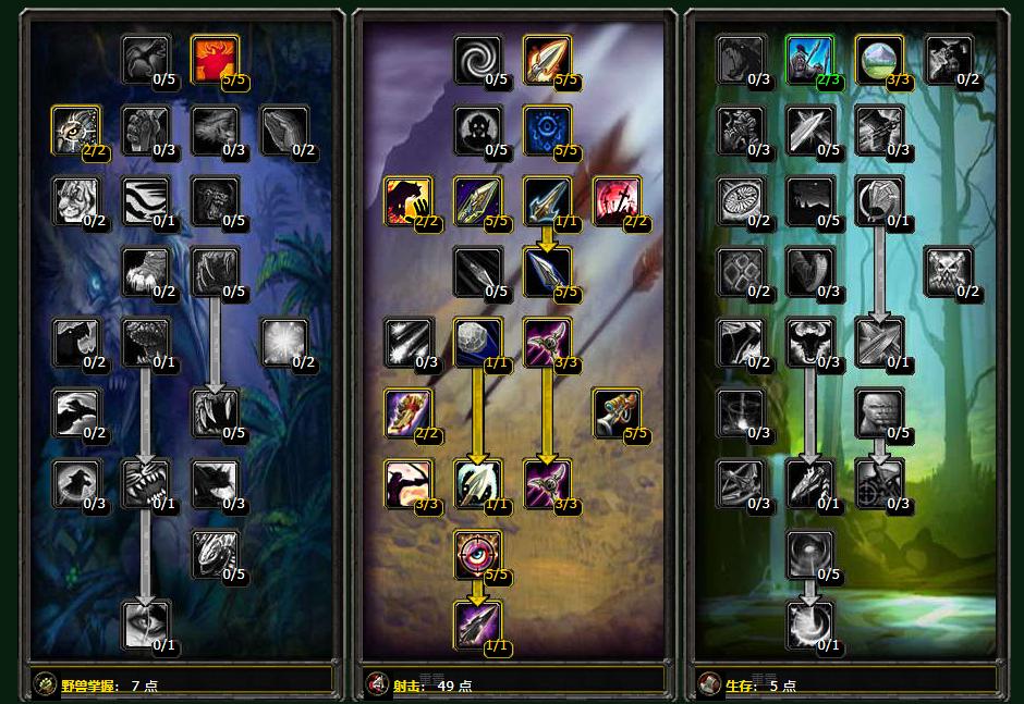 燃烧的远征各职业技能摆放,燃烧远征最简单职业