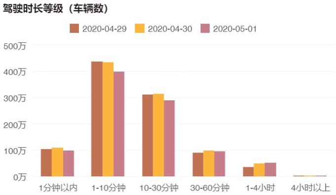 亚美科技与智慧交通,亚美科技大数据怎么样