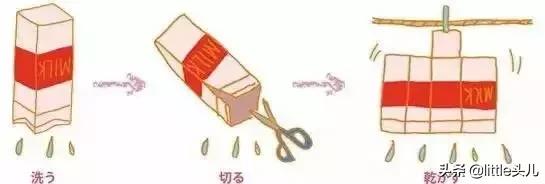 日本购物店需要注意什么,购物为什么要列清单