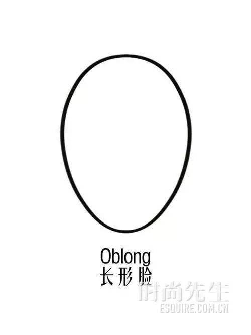 大圆脸的我戴错了眼镜,脸又放大了1倍|喵定