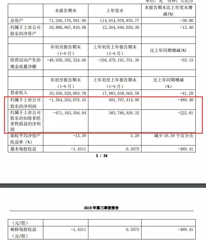 股票亏的倾家荡产的案例,股票亏得倾家荡产真实案例