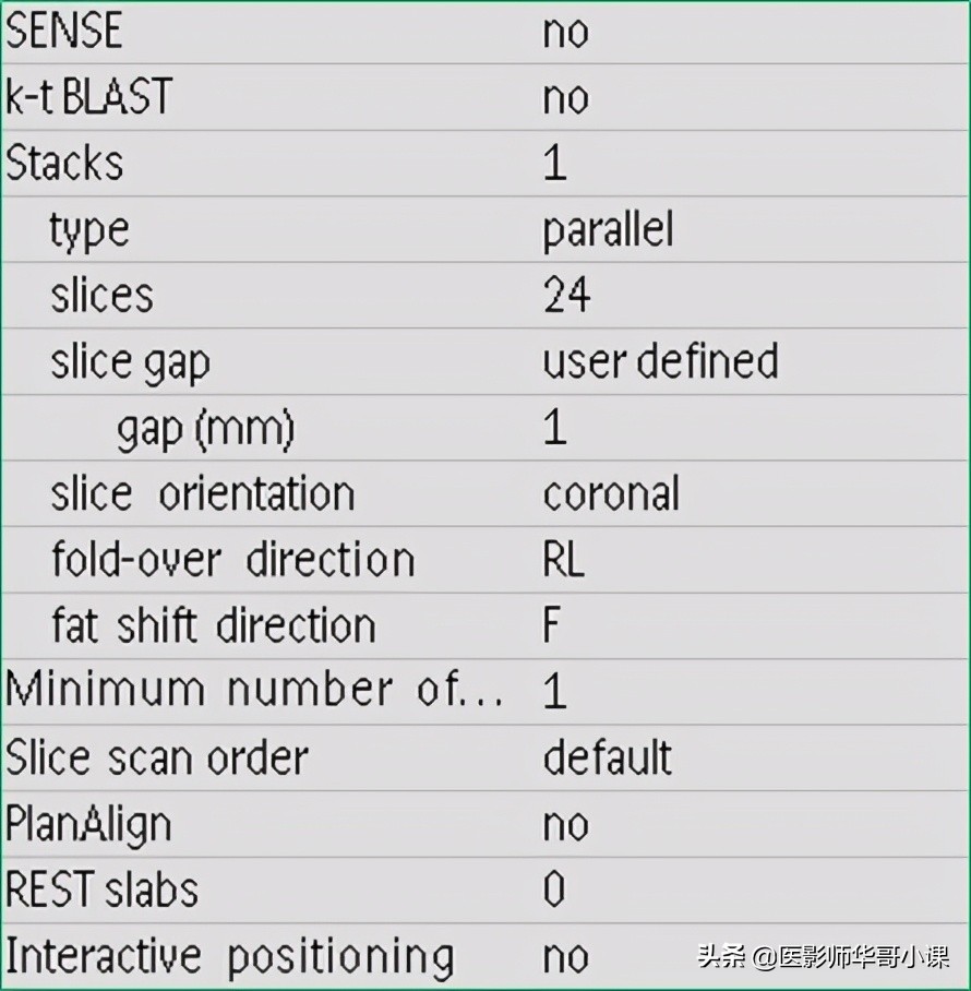 磁共振mri序列参数解读,磁共振mrcp用哪些序列