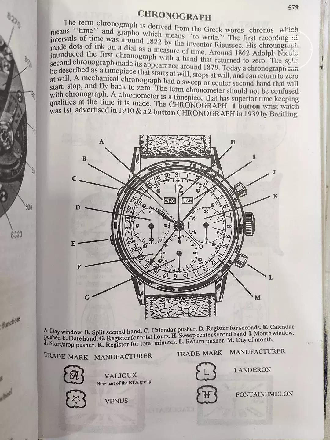 黑白熊猫传奇——英纳格计时表