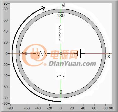 labview做一个反激电源设计软件,labview做电源测试