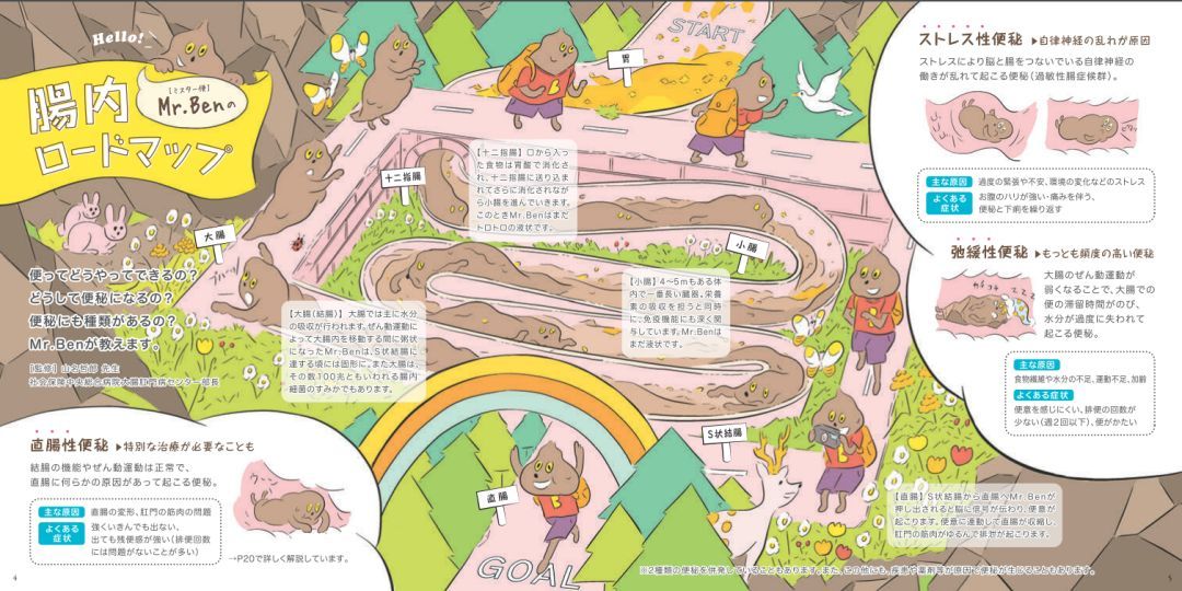 日本药局出版“大尺度”健康杂志脑洞大开，原来这么酷和炫！