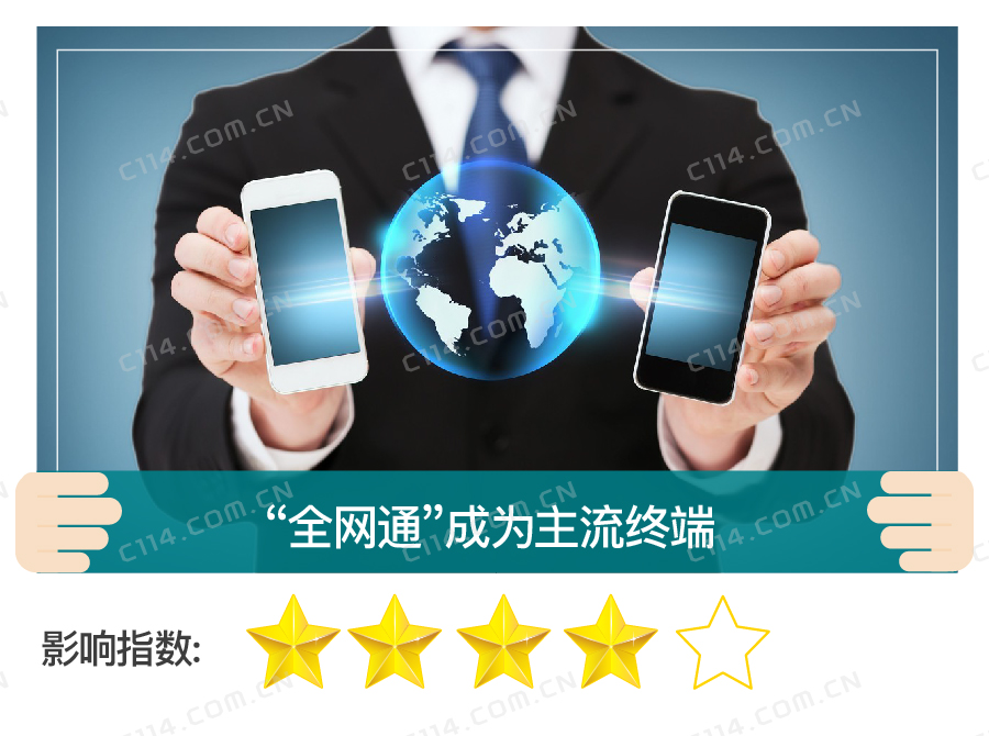 通信业未来十大趋势,通信业2019年