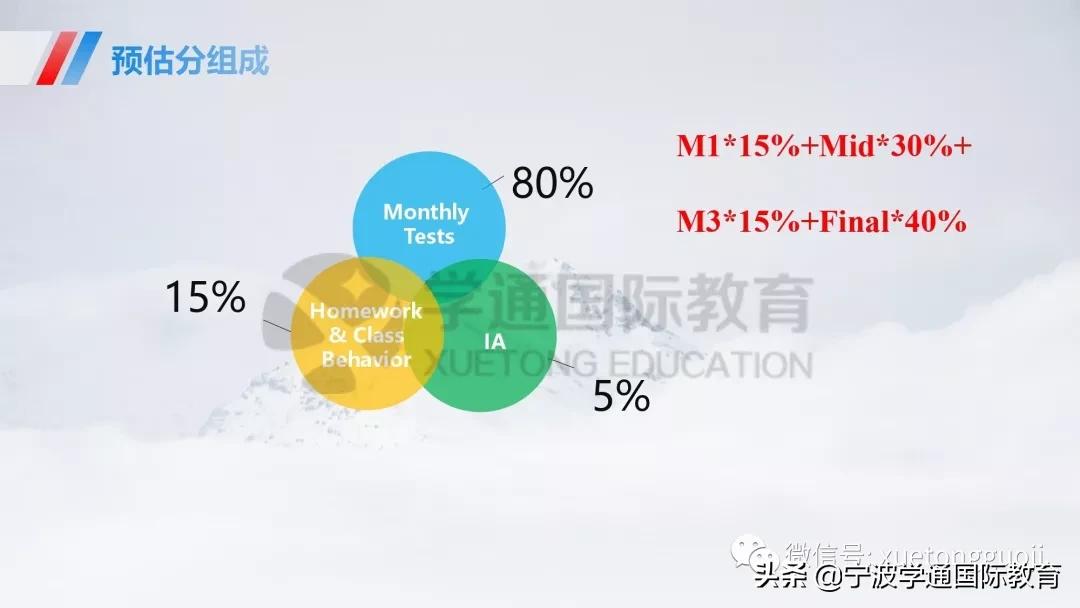 世外太难考？世外牛妈、名师分享最全攻略（附最新招生考试分析）