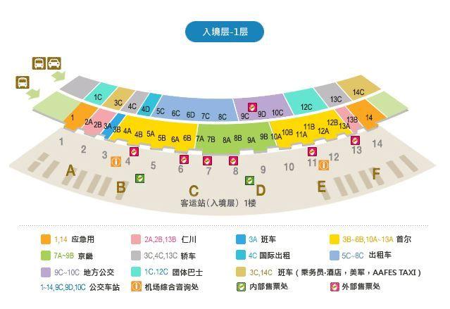 第一次去首尔攻略,上海到韩国首尔旅游攻略