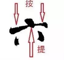 衄挫笔法运笔十三法,藏锋悬针竖毛笔运笔技巧