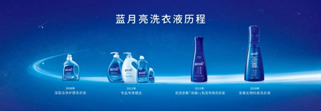 蓝月亮洗衣液一年销售额,蓝月亮洗衣液的销售量