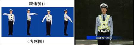 交通交警手势动态图,八种交警手势速记