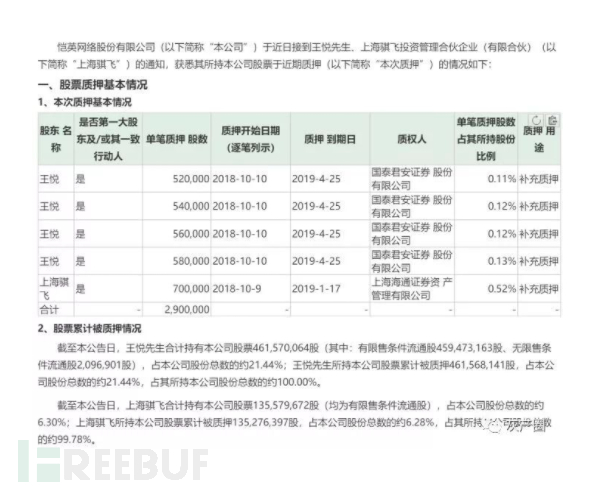 贪玩蓝月背后的真相,贪玩蓝月幕后的真相