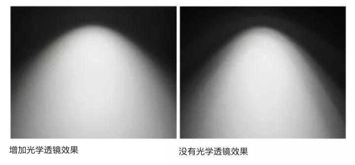 led射灯怎么选择,射灯智能射灯怎么选