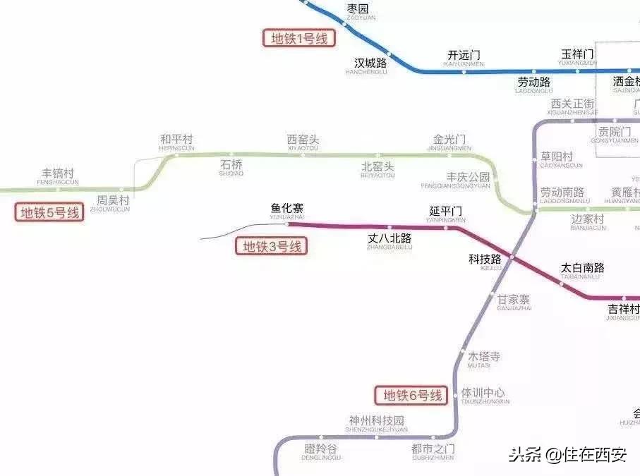 泛高新区域PK战，这两个板块正在浮出水面！