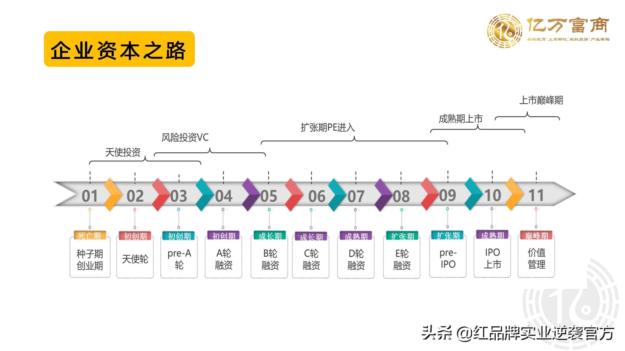 吕本现企业管理:用制度管人,用情感留人!别弄错了,值得一看