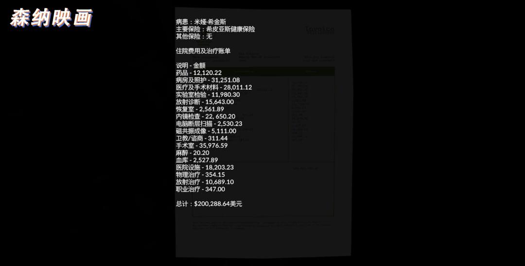 蚂蟥吸血，活蛆啃肉，一款能让你感受剧痛的游戏。〖游戏不止〗