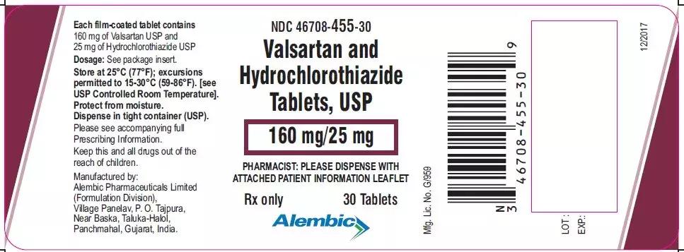 这些常用药紧急召回赶紧自查,全国停售紧急召回的四种药