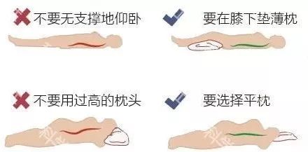 腰一侧腰痛要警惕四种病,我的腰怎么了