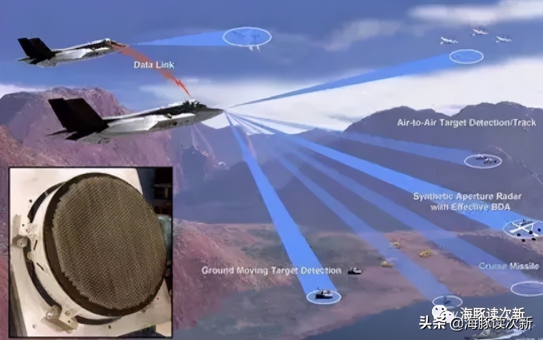商用毫米波相控阵,毫米波有源相控阵芯片