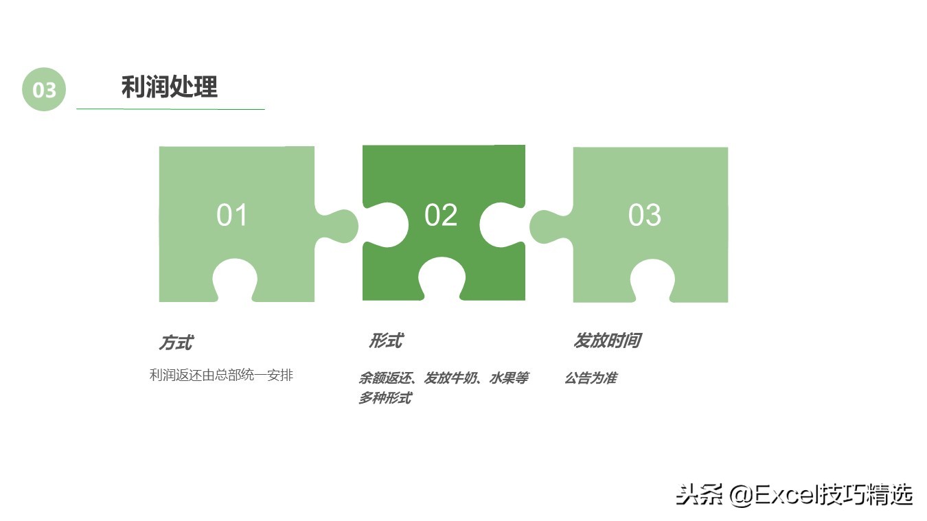 餐饮连锁店经营培训课件,餐饮连锁企业培训管理系统