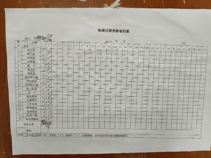 东芝电梯故障已清除电梯还是不走,东芝电梯怎么屏蔽一个楼层
