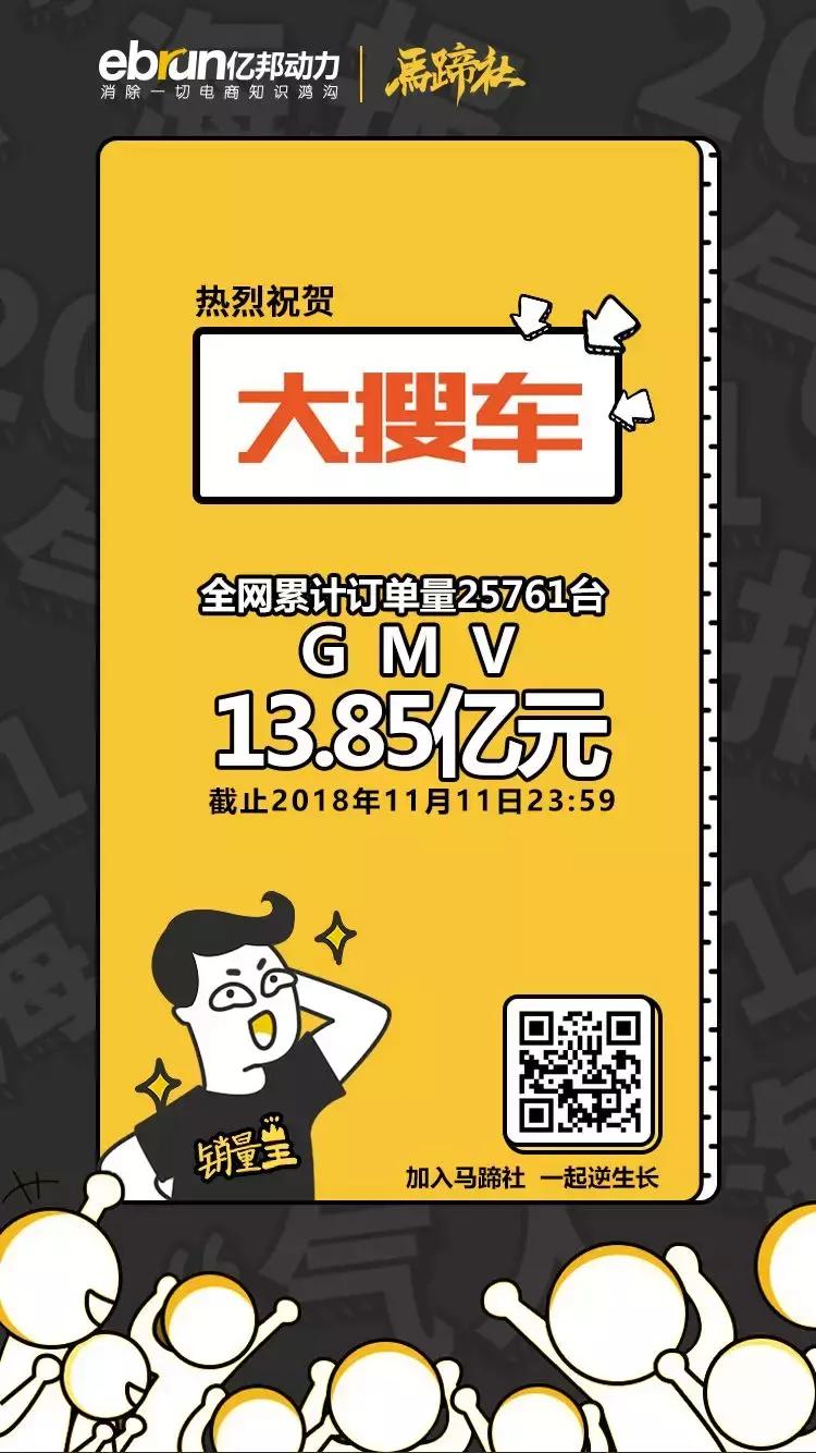 马蹄社双11逆生长战报｜180家品牌总交易额突破958亿元