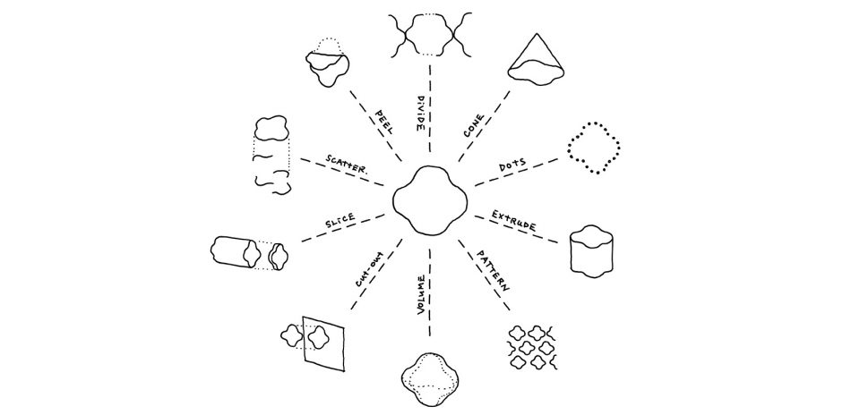 资生堂改造,资生堂旗舰店改造效果图
