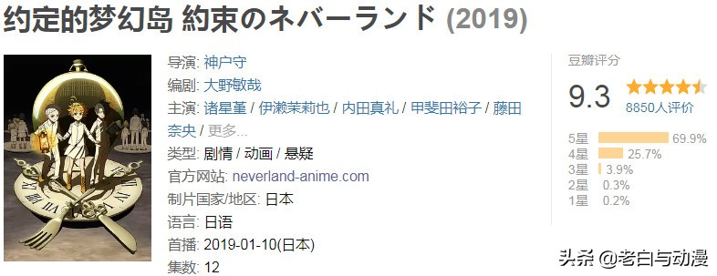 热门新番在豆瓣评分如何？约会大作战6.1分，排第一的9.7分！