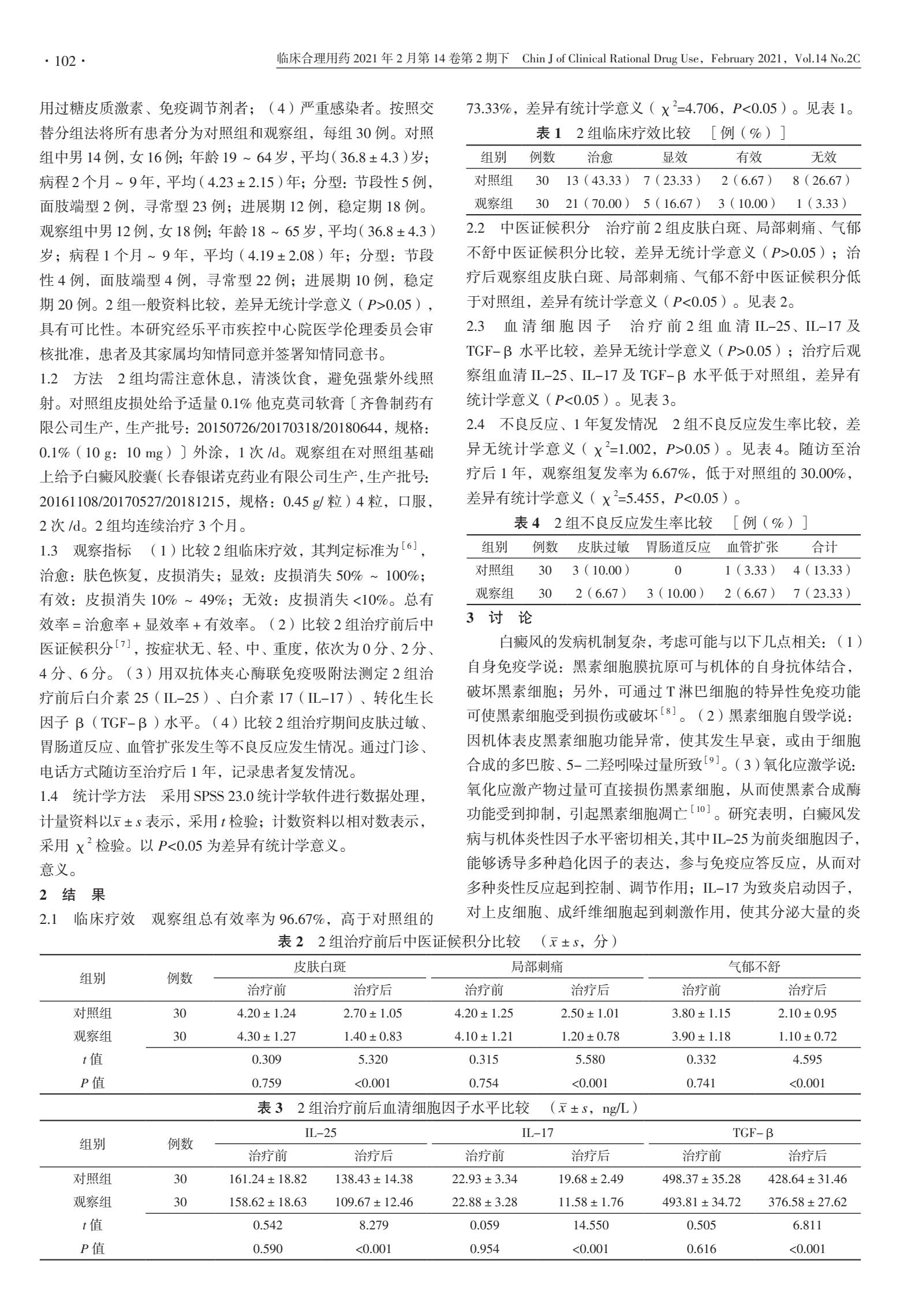 白癜风胶囊与白癜风丸效果一样吗,白癜风胶囊治疗白癜风有效果吗