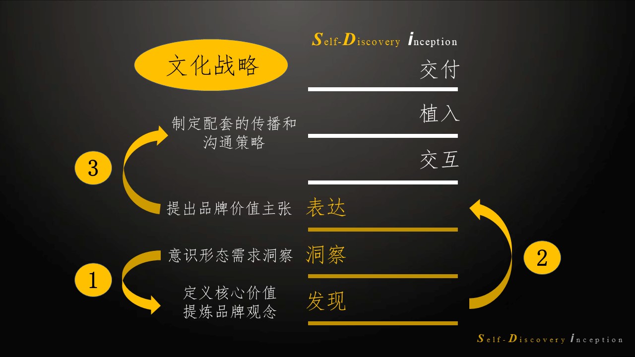从老罗请陈冠希代言,谈*草烟**品牌与禁烟项目的传播策略