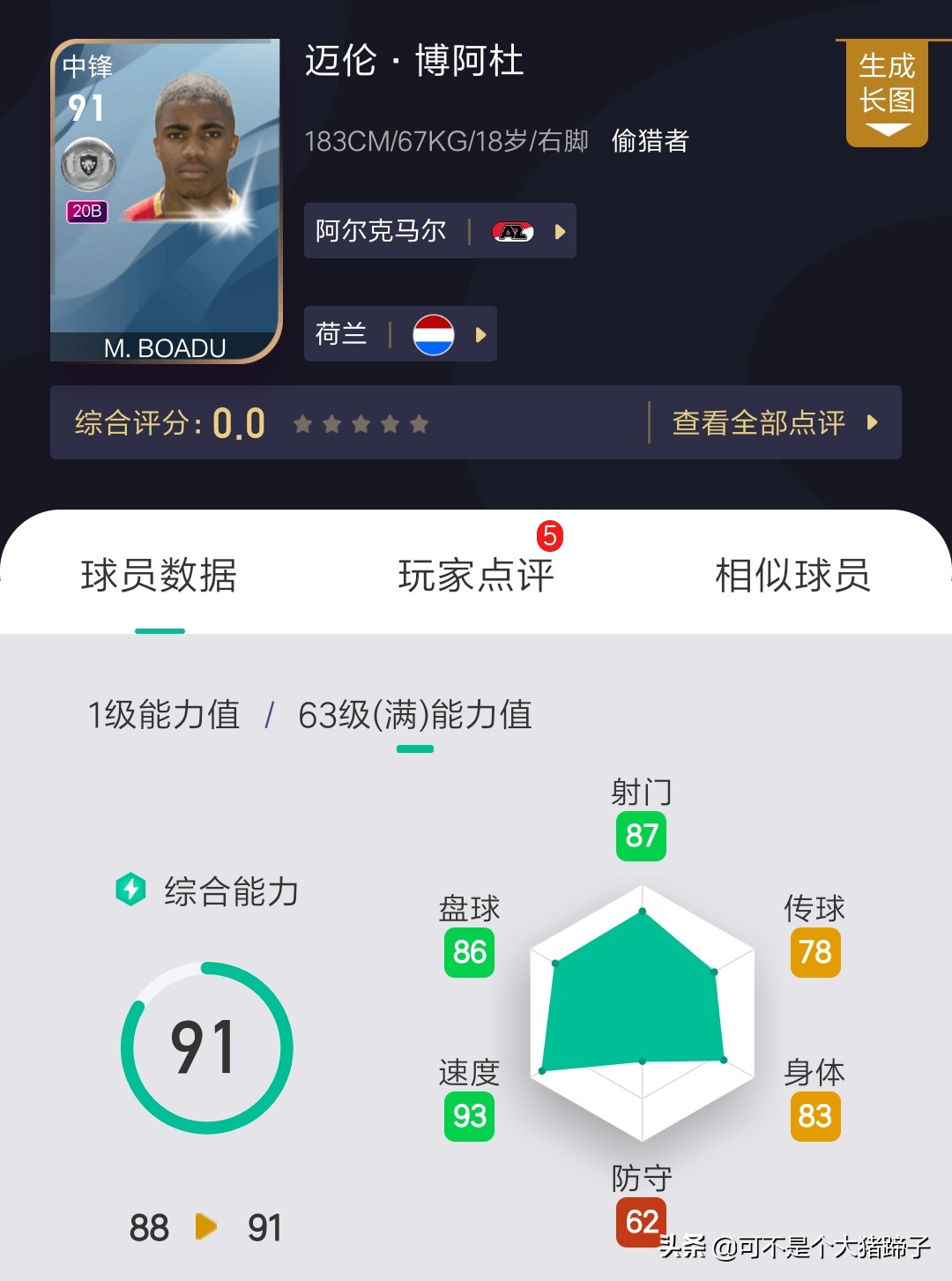 实况高光罗德里戈,罗德里戈右边锋实况足球