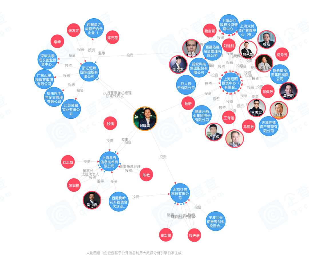 中国最高调神秘富豪悬赏缉凶!曾疯狂送钱,被称马云背后的男人