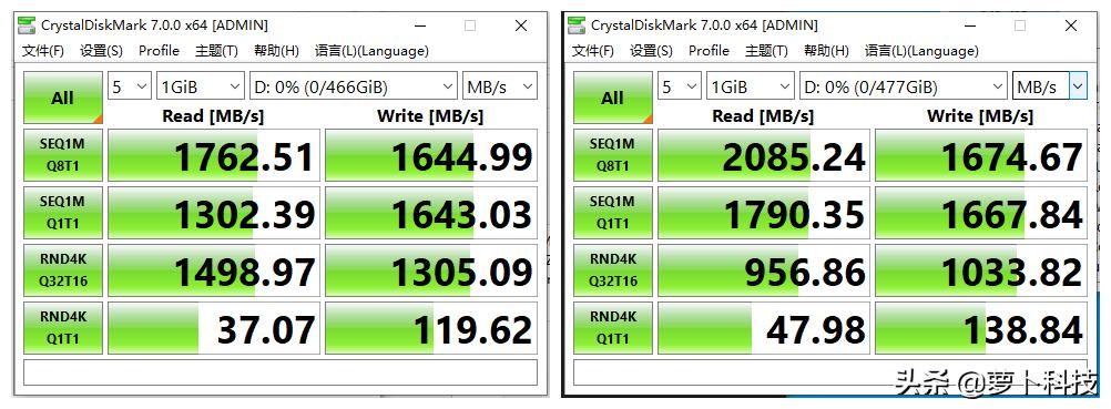东芝rc500500g评测,东芝rc500和阿斯加特