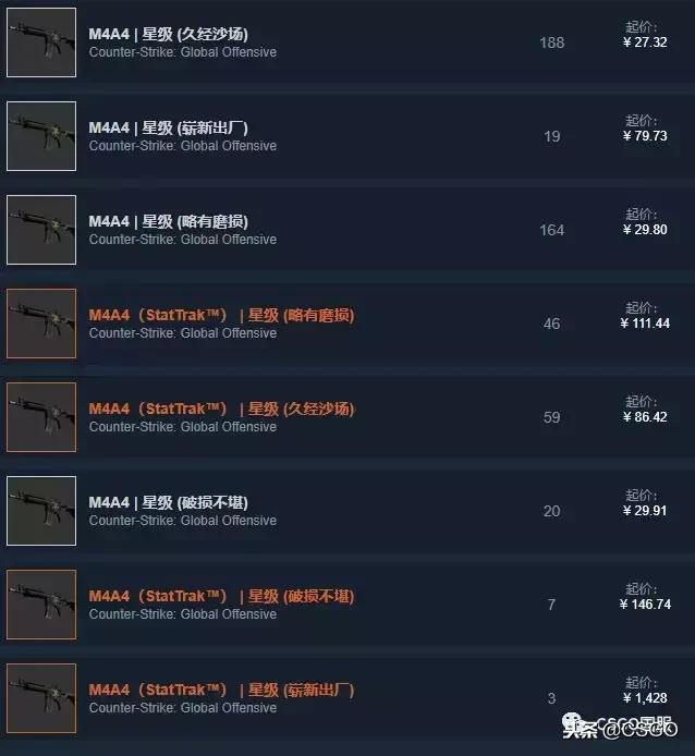 「皮肤控」第32期：最贵*器武**箱开火蛇——解锁英勇大行动*器武**箱