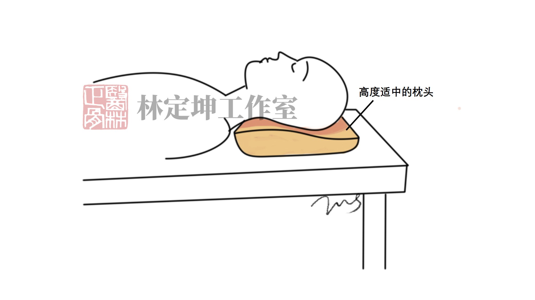 医林正骨丨不睡怕犯困，一睡颈椎疼，午休的正确姿势到底是什么？
